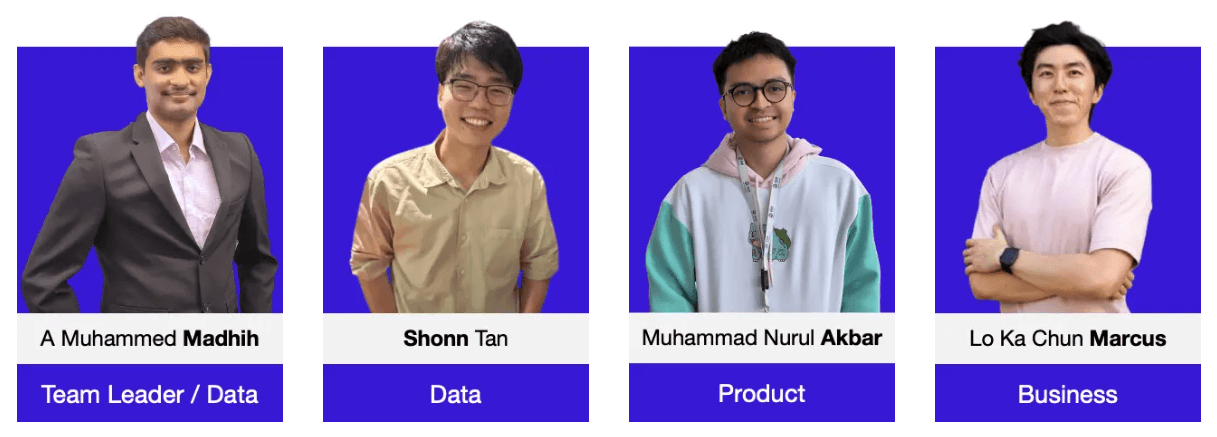Meet the team: Bridging Data (Madhih & Shonn), Business (Marcus), and Product (Akbar) to build SupplySense.