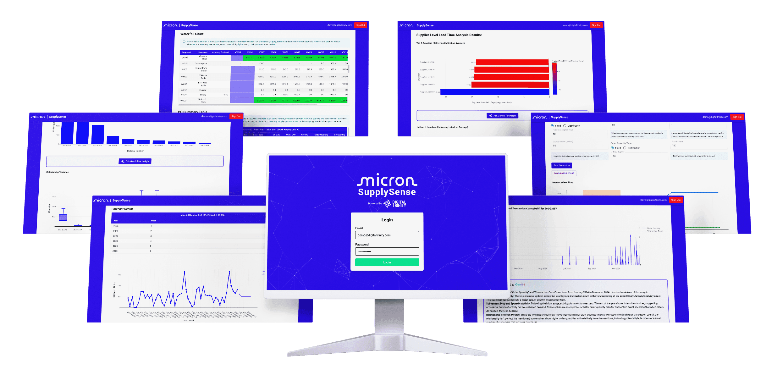 SupplySense: Visualizing the future of AI-driven supply chain management.